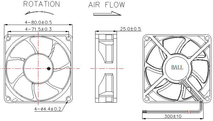 Description of DFX8025 Axial Fan Big Core