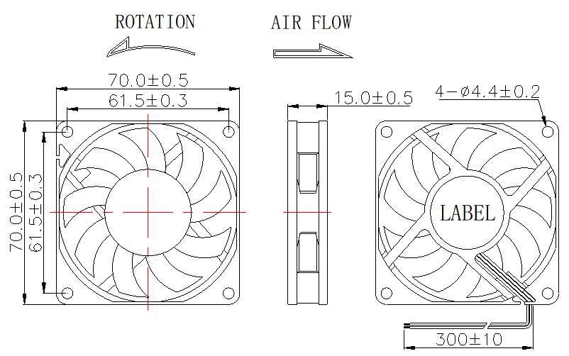 Description of DFX7015 DC Axial Fan